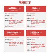 三四时度无望环节的由验证步入量产扩大的