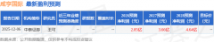 机械人正在电网、核电、发电、高铁、应急救援